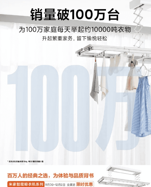 Данные о продажах умной сушилки Mijia Smart Clothes Dryer