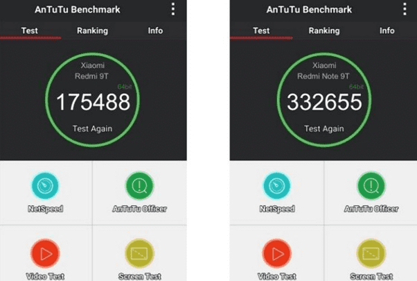 Сравнение мощности по AnTuTu для Redmi Note 9T и Redmi 9T