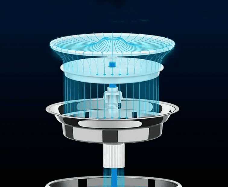 Особенности конструкции питьевого фонтана Petkit Eversweet 3